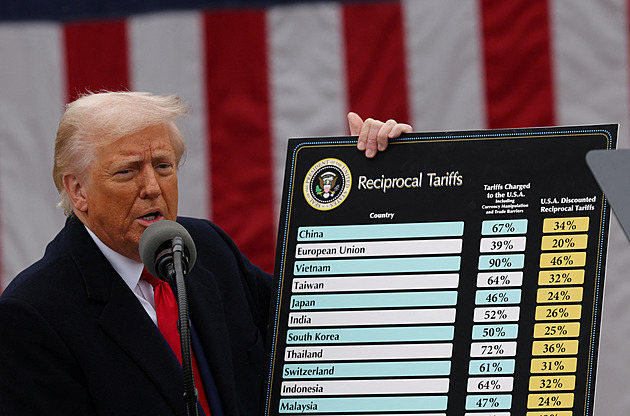 Nejvyšší soud má pochybnosti o Trumpových clech. Může je smést ze stolu