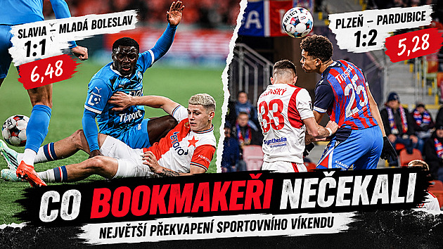 Co bookmakeři nečekali: Selhání Plzně a Slavie, čtyři góly Brunese i šok v Norsku